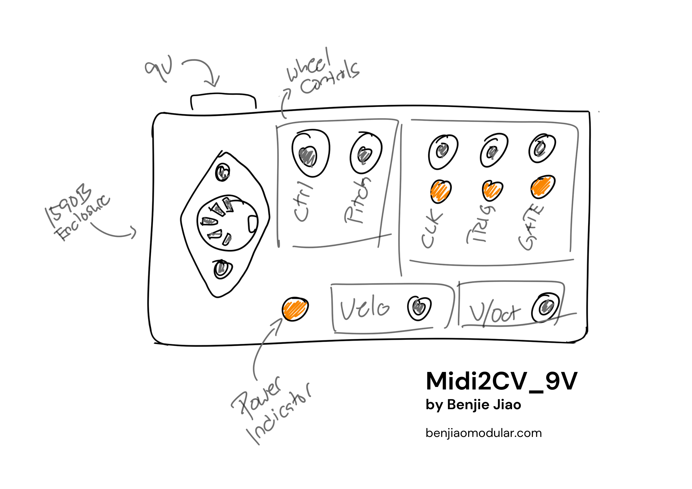Midi2CV · benjiaomodular